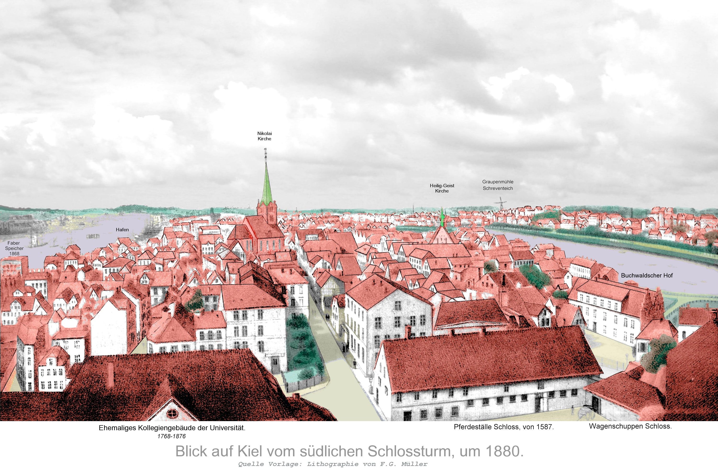 Kieler Altstadt vom Schlossturm_1880