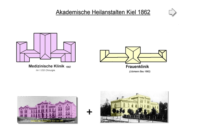 Aufsicht Akademische Heilanstalten Kiel 1862