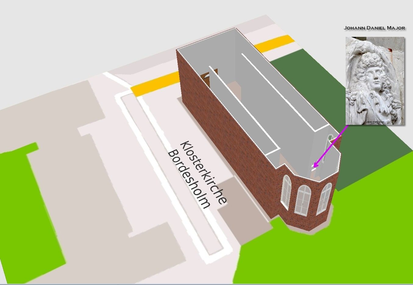 Lageplan-Johann_Daniel_Major