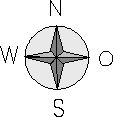 Kompass Navi