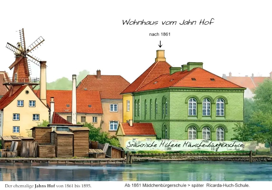 Ansicht Jahns Hof in Kiel nach 1861
