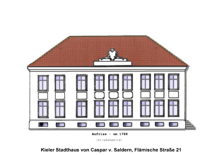 Aufriss Caspar von Saldern Stadthaus in Kiel
