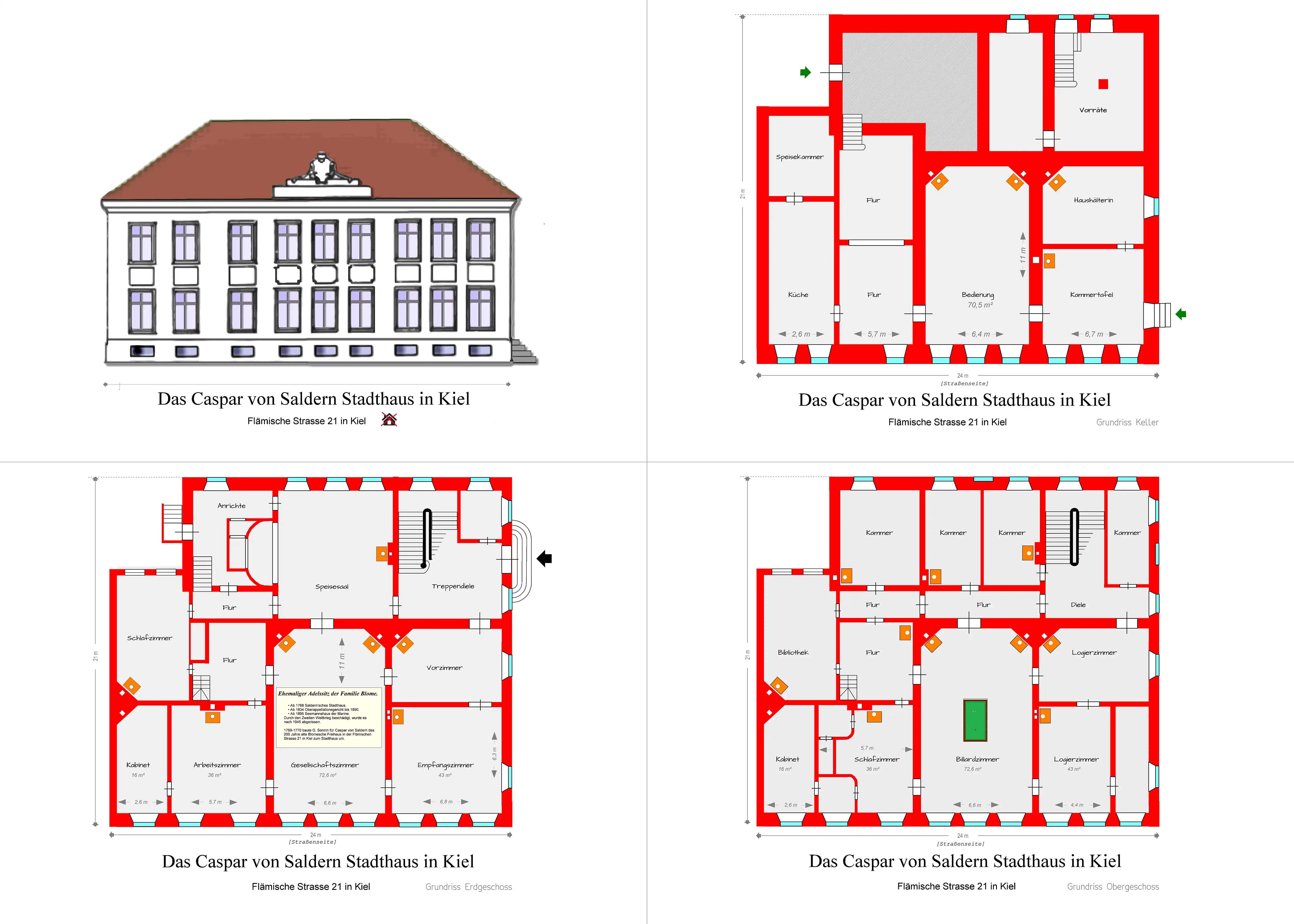 Grundriss Saldern Haus Kiel