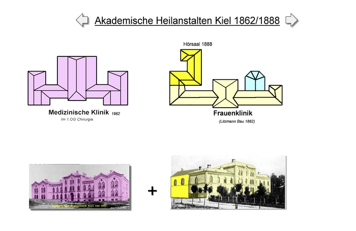 Aufsicht Akademische Heilanstalten Kiel 1888