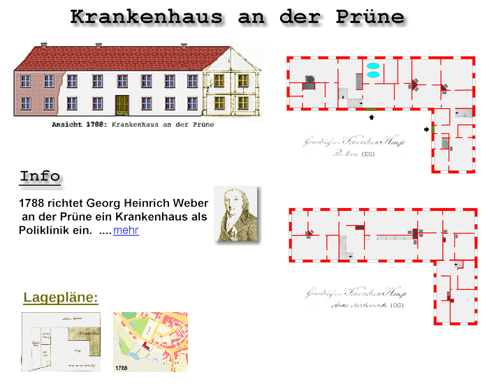 Krankenhaus an der Prüne 1788 in Kiel