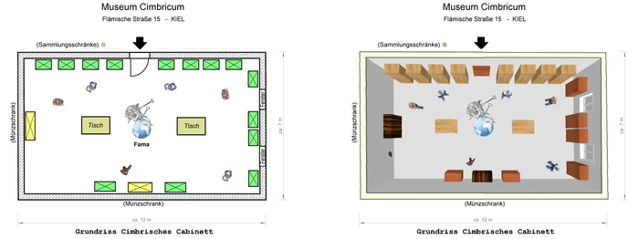 Grundriss Museum Cimbricum