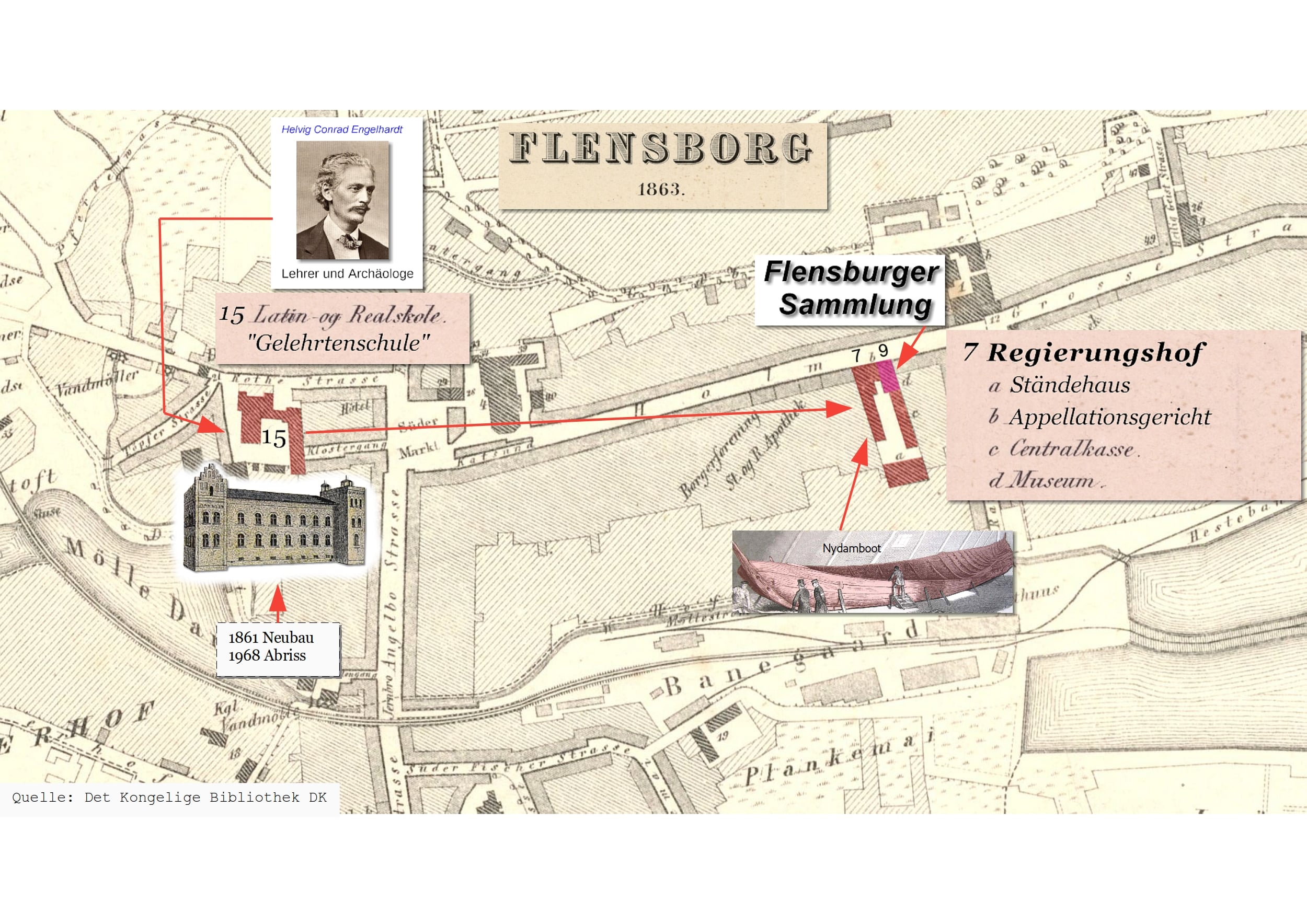Lageplan-Regierungshof-Flensburg-1863