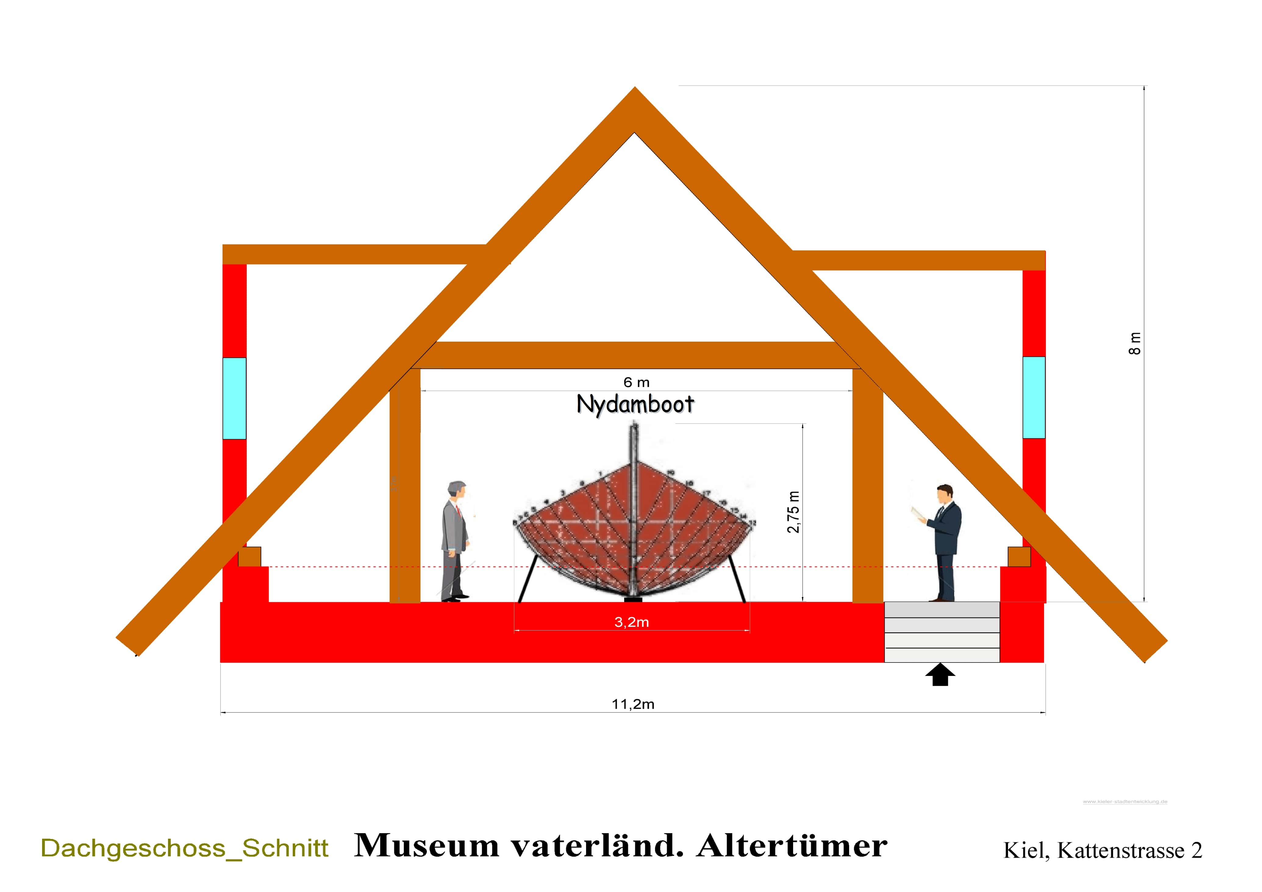 07-Grundriss-vaterl_Museum-DG-Schnitt