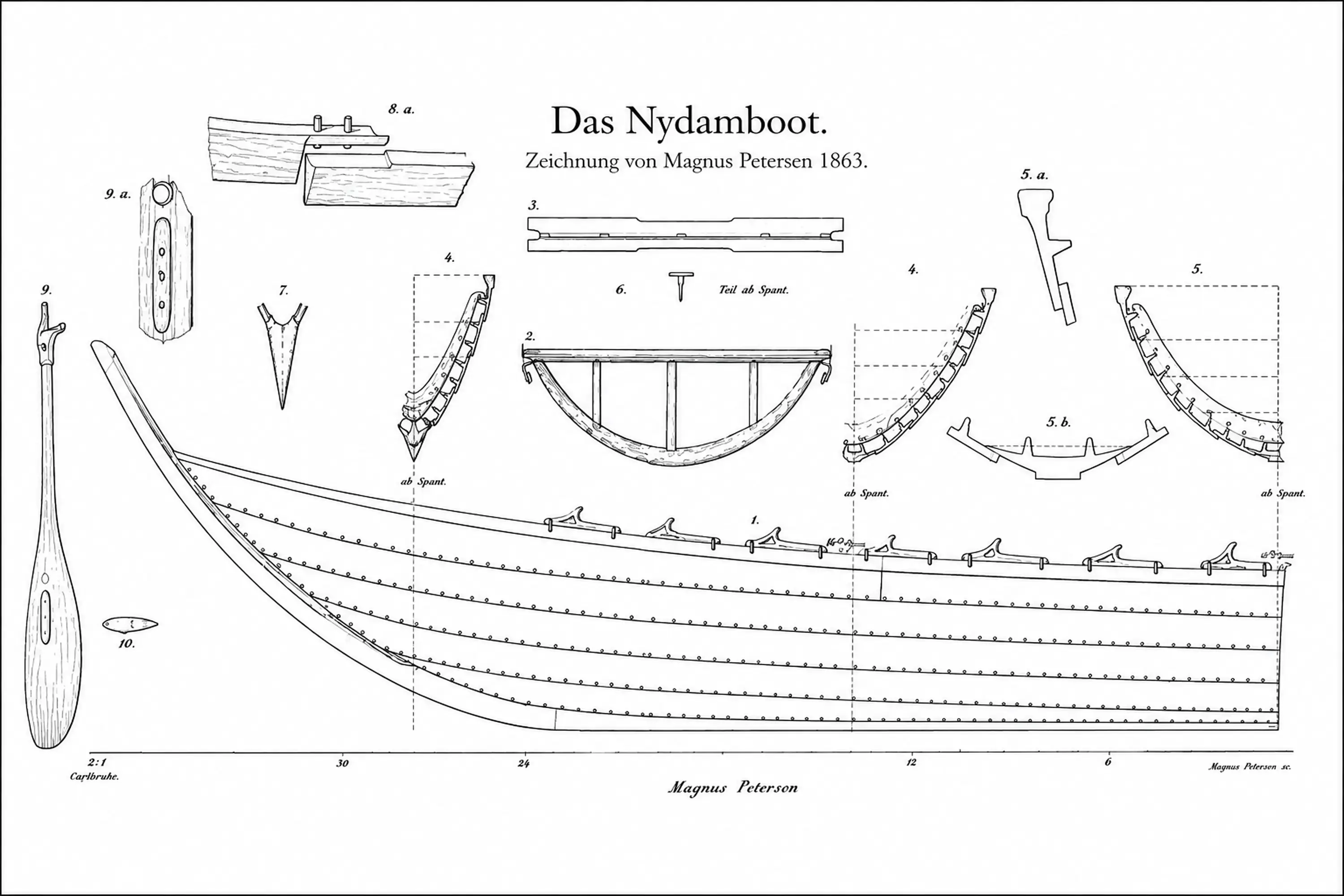 Nydamboot Schnittzeichnung Magnus Petersen 1863