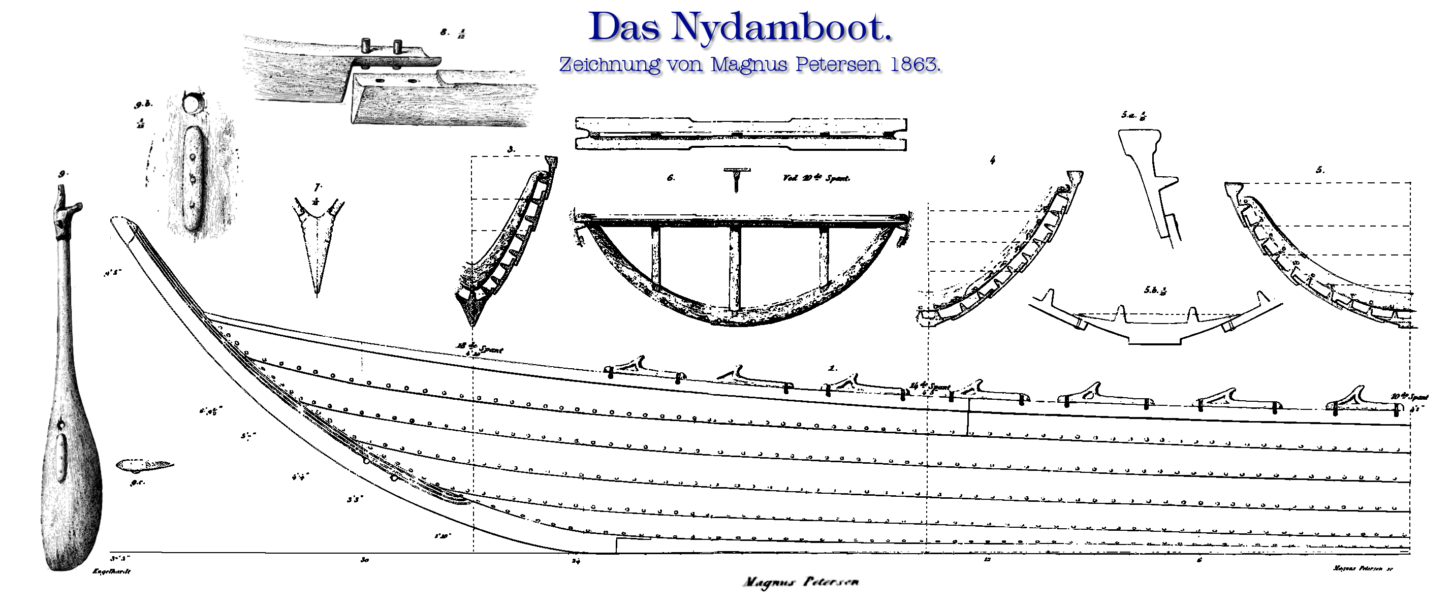 Nydamboot Schnittzeichnung Magnus Petersen 1863
