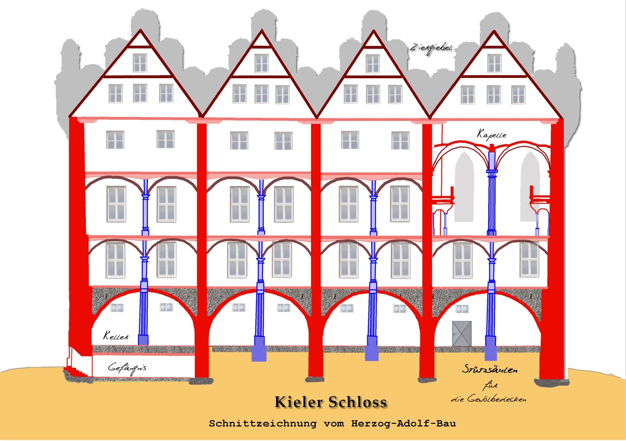 Kieler Schloss Ziergiebel Schnitt
