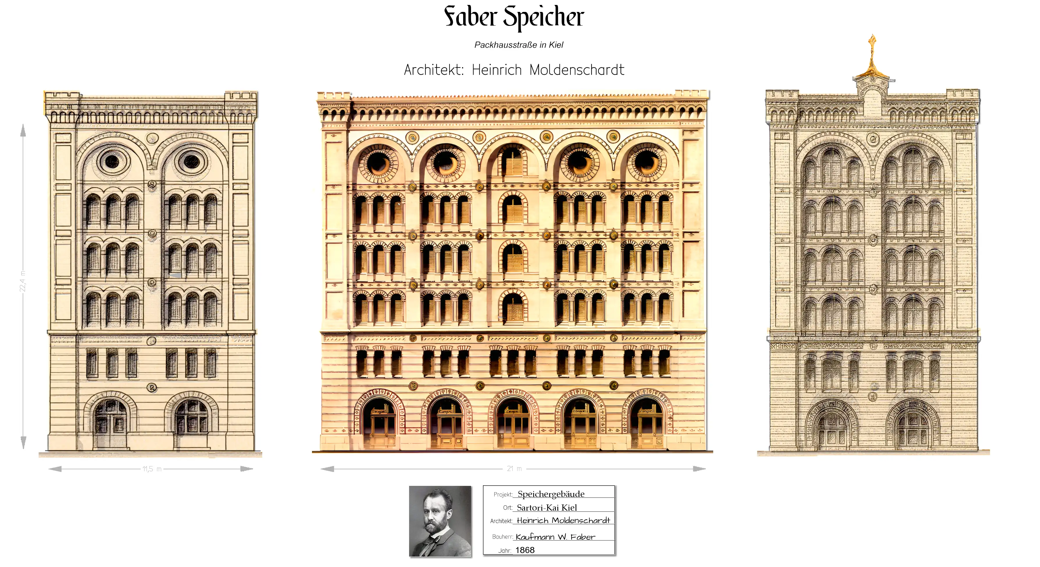 Aufriss Faber Speicher Kiel-1868