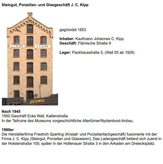 Kipp Speicher Text