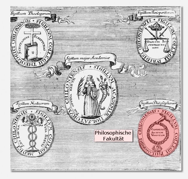 Siegel der Philosophischen Fakultt der Kieler Universitt