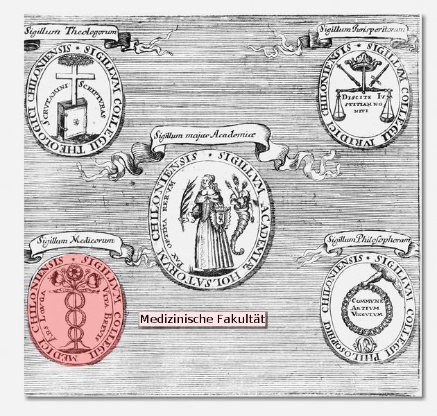 Siegel der Medizinischen Fakultt der Kieler Universitt  