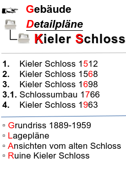 Auswahl Kieler Schloss